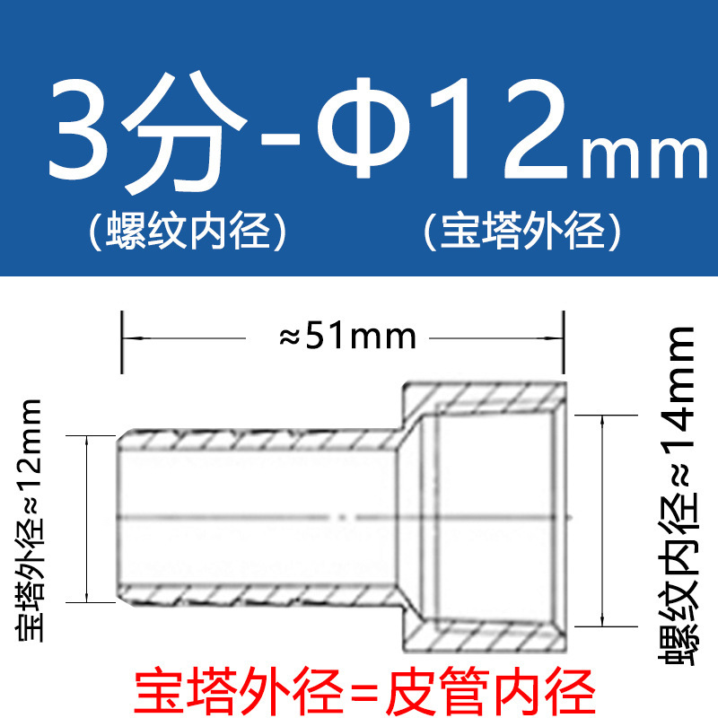 テン信304ステンレス内糸宝塔継手内ねじグリーン水口皮管内歯水管気管ホース|undefined