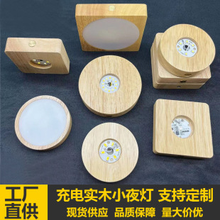 ˮ���o����늌�ľLED�l����� Сҹ����ʯ��ˇƷ�����|���o�O�{