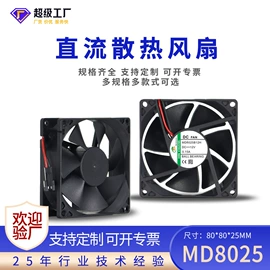 工业风扇;其他风机设备;风机设备配件