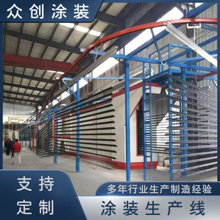 Spraying Assembly Line, Electrostatic Spraying Equipment, Spraying Assembly Line, Zinc Steel Guardrail Spraying Equipment, Powder Painting