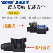 6/10ͨDSG01ҺyDSG03YUKENГQyDSG-01-2B2 DSG-03