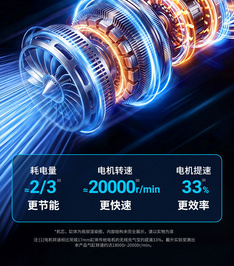 Emergency Starting Power Supply, Car-Mounted Air Pump, Smart Portable Bicycle Electric Tire Pump, Wireless Digital Display