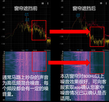 0RKW批发静隔音窗帘隔马路噪音厚重隔音吸音降噪专业隔热遮光