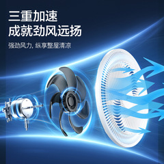 Midea Electric Fan, Home Use Floor Stand, 7-Blade Design, Powerful Airflow, Mechanical Type, Dormitory Style, Oscillating Fan Model SAF30AC