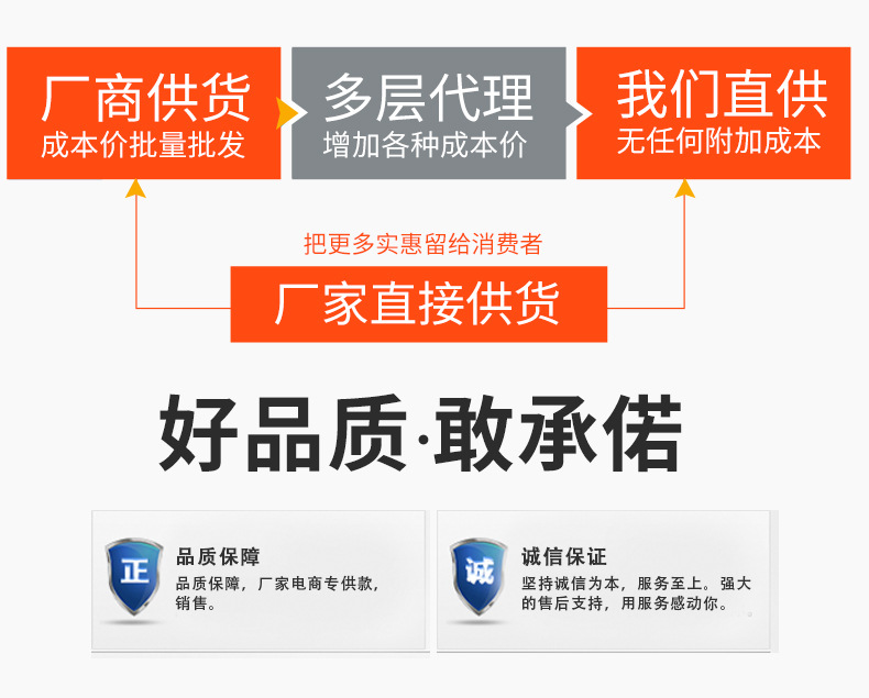 深圳市中科正德包装科技有限公司模板+屈亮_16