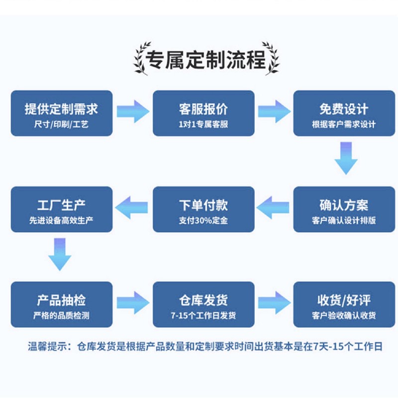 クロスボーダーの暖かい宮のベルトの暖かい宮の宝の暖かい宮はベルトの大きい叔母の神器の暖かい宮の暖かい宮のベルトを温めます。|undefined