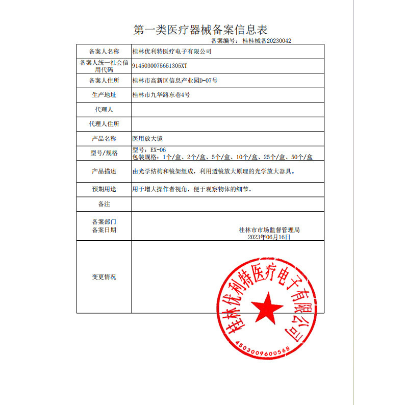 优利特医用放大镜测人精子活力检测精液浓度试纸剂卡男士备孕自测|undefined