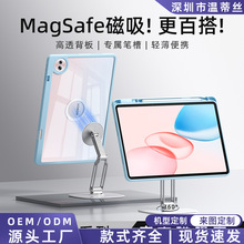 �m�Øsҫmagicpad3/3Pro�{���I�P���o��10���o���P�۴������֧��