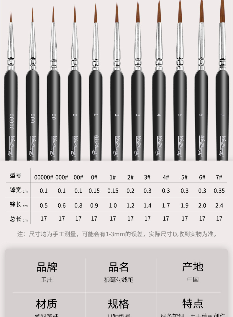 跨境狼毫勾线笔11支全套数字油画笔尖头塑料杆刷搪胶娃娃石膏颜料详情4
