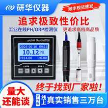 pHӋ IھpHyԇx늘O̽^ORPzyӋ