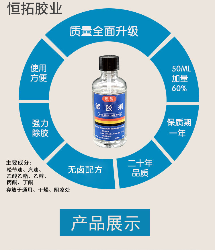 解胶剂详情页_10.jpg