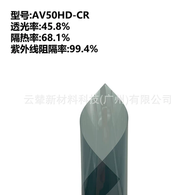 Magnetically Controlled Metal Explosion-Proof Film – Automotive Film - 15230m-av50hd-cr