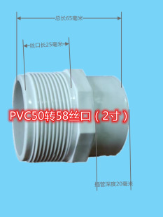 PVC����50*58�Ƚz58��z�z�ڽz���DӲ��̨����ˮϴ����ˮ�ؽ��^