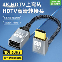 ���~�Ϗ��^HDMI����ĸ���L��4K���唵�����L���ҕ�C����D�Q��