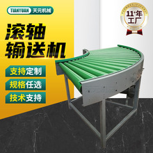 �S�Ұ��z�����LͲʽ�D��ݔ�͙C ʳƷ�Cе�����O����ˮ���D���C