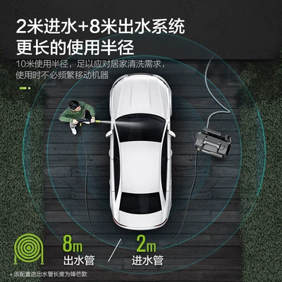 Car washing machine – washer