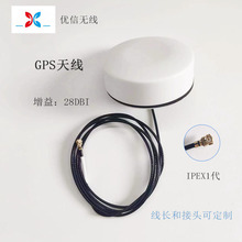 GPS���÷�ˮ�쾀������λ�쾀wifi����C��Ģ���^��ɫ��늘��쾀