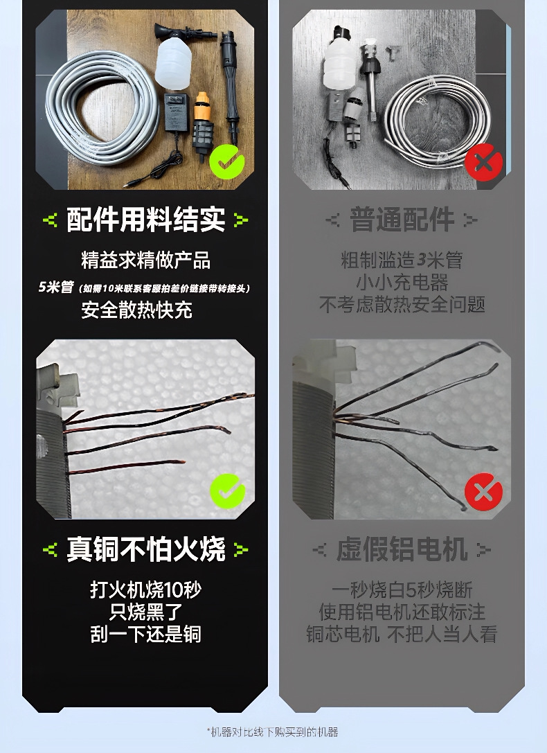 Cross-Border New Model Household Car Wash High-Pressure Water Gun Electric Lithium Battery Cleaning Machine Wireless Multi-Functional Car Washer