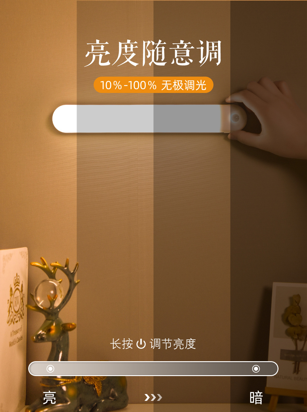 感应灯-详情页_06