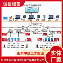 矿用wifi6融合通信系统主要作用融合通信系统构成原理通信系统