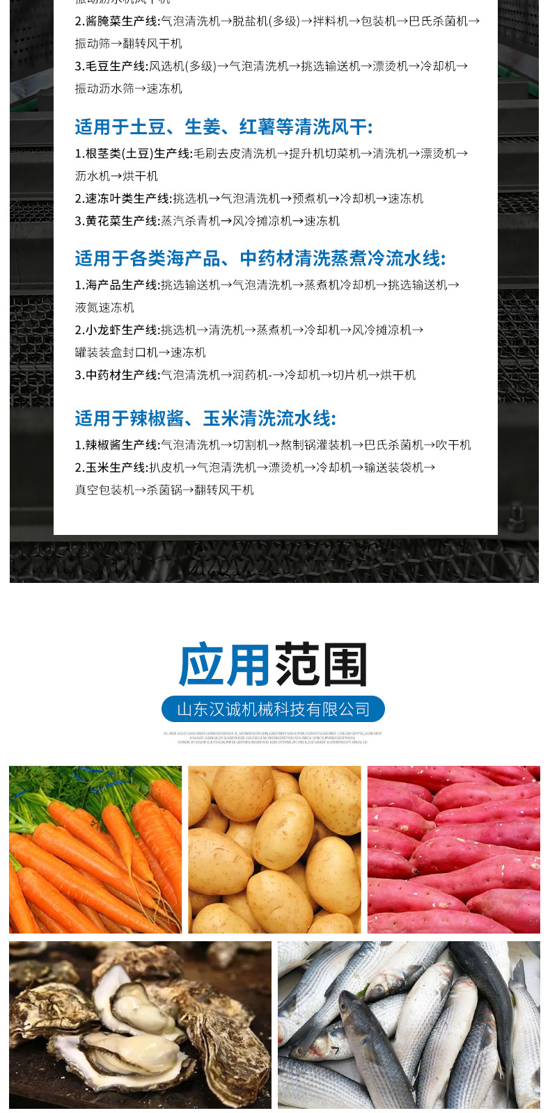 气泡清洗机详情页(7)_03.jpg