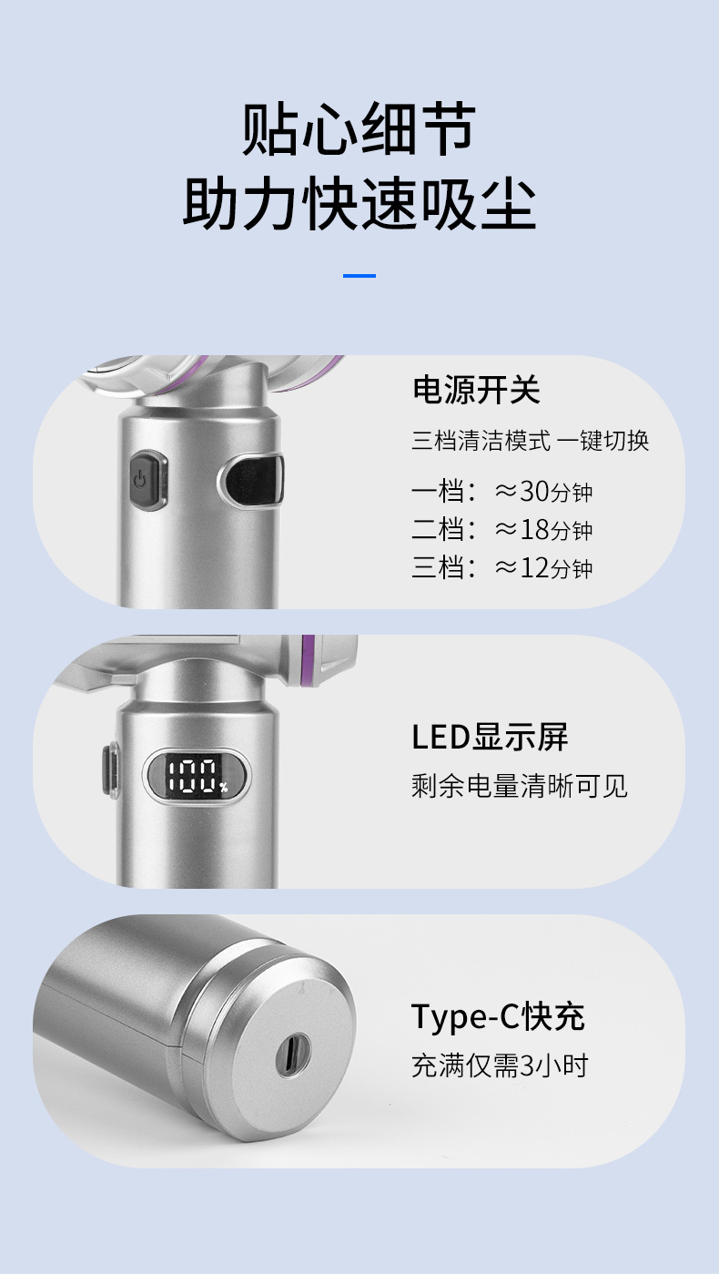 Cross-Border New Car Vacuum Cleaner Car Wireless Super Powerful Suction High Power Small Handheld Mini Vacuum Cleaner