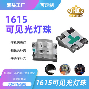 ������1615��Ҋ�����͹�˥�L�������܏��m��춸��ָʾ����
