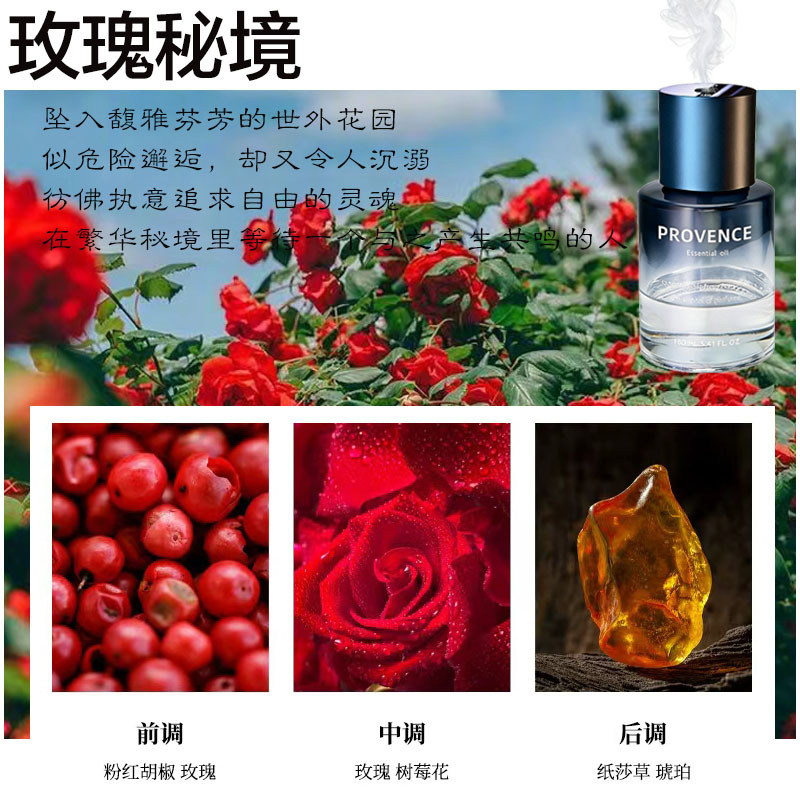 Máquina inteligente de aromaterapia, perfume para coche, pantalla digital, pulverizador de fragancia temporizado, recargable, fragancia para dormitorio y baño, duradera, regalo de alta gama