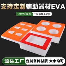 EVAֲ�q�����ރ��r�YƷ�о��ķ�ײ�Ȱ��b��ӮaƷ�_�۵���һ�w
