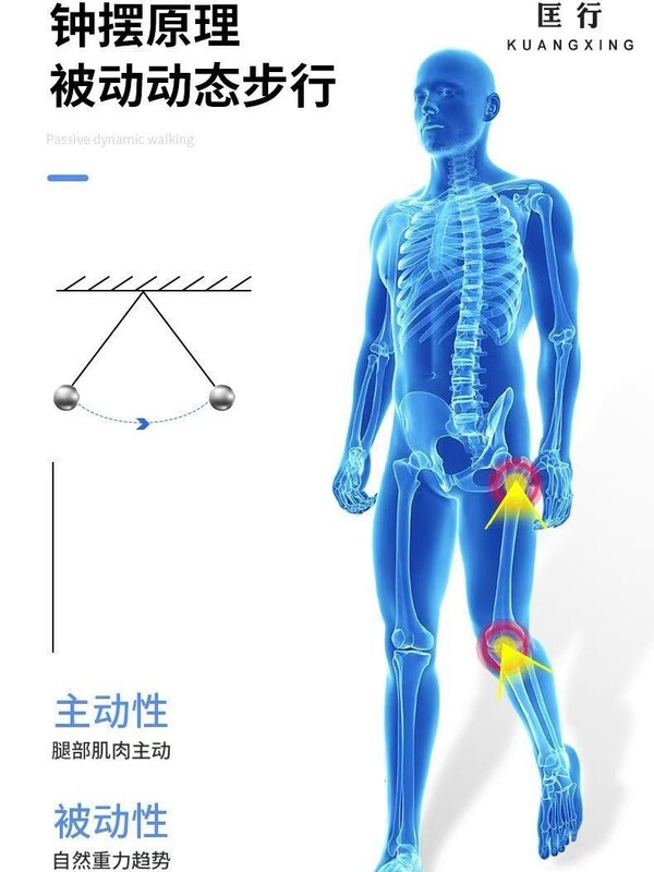 家用老人偏瘫器中风康复训练辅助步行助力锻练单抬腿器材行走器|undefined