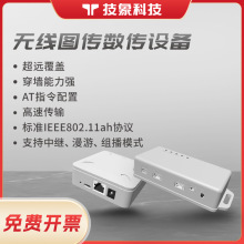 ����Ƽ��o��APM/Pixhawk/PX4�D��ģ�K�C����͸�����h���x��ݔ