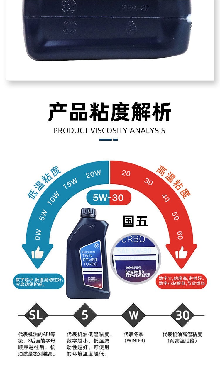 Bmw Original 5W30 Engine Oil Is Suitable for X1 Series, X3 Series, X5 Series, 525Mini Original Special-Purpose Fully Synthetic Lubricant