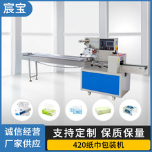 SNCB-420ZSȫԄ̄ռbCrĤʽb