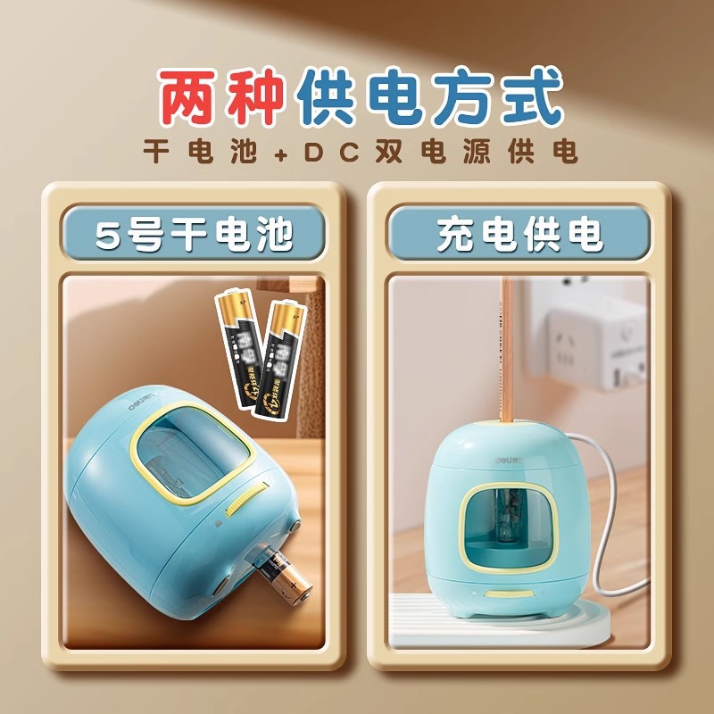 Automatic sharpener