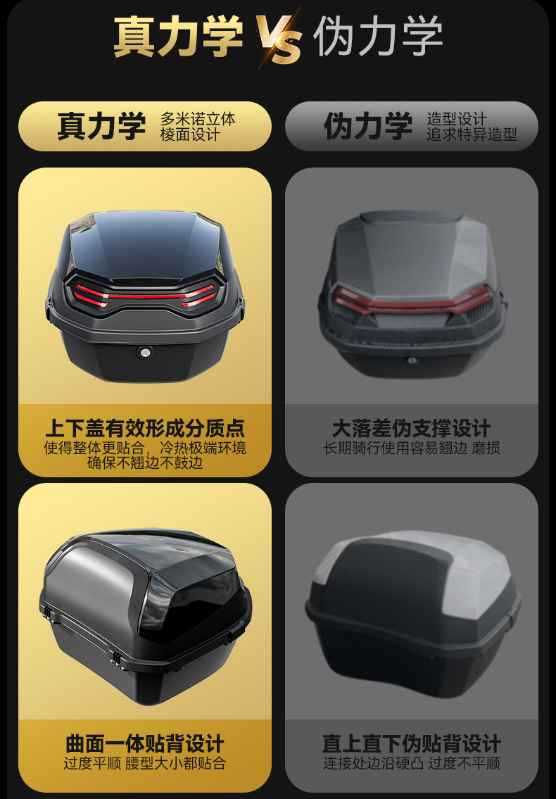 Suitable for Electric Vehicle Trunk, Universal for Aimaadi, Dalin, and Luyuan Large Battery Electric Scooters