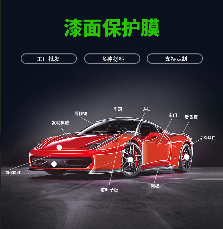 Tpu Invisible Car Cover, Full Car Paint Protection Film, Transparent, Yellowing-Resistant, Self-Healing, Anti-Scratch, Exclusively for Export