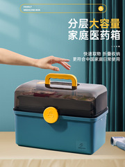 家庭裝醫藥箱家用醫療用兒童嬰兒小急救箱大容量裝藥品的收納盒箱