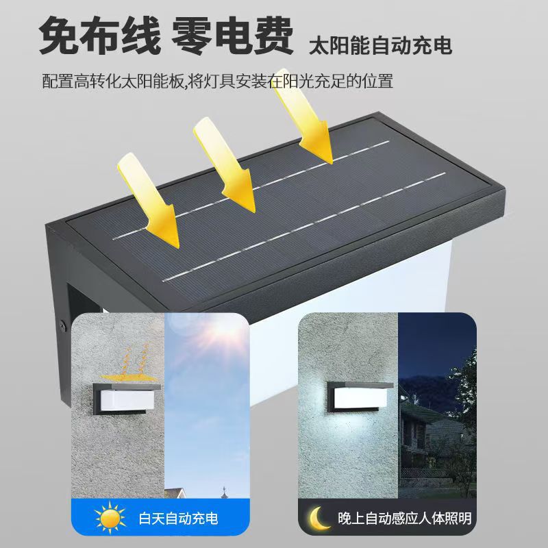 太阳能户外防水LED人体声光控雷达感应壁灯过道阳台墙灯节能长效|undefined