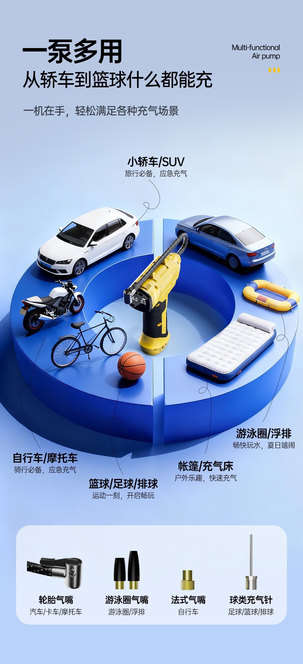 Car Air Pump, Wireless Car Air Pump, Portable Multi-Functional Gun-Type Air Pump, High-Power Car Supplies