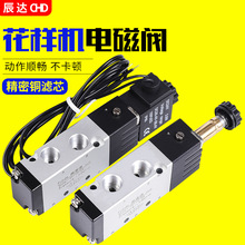 Xƽ܇pxCȫәC4V110-06늴y܇yMy