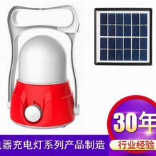 �����K��̹ɣ�၆Ħ�������_�๦�ܳ��̫��ܑ�������ϵ�y