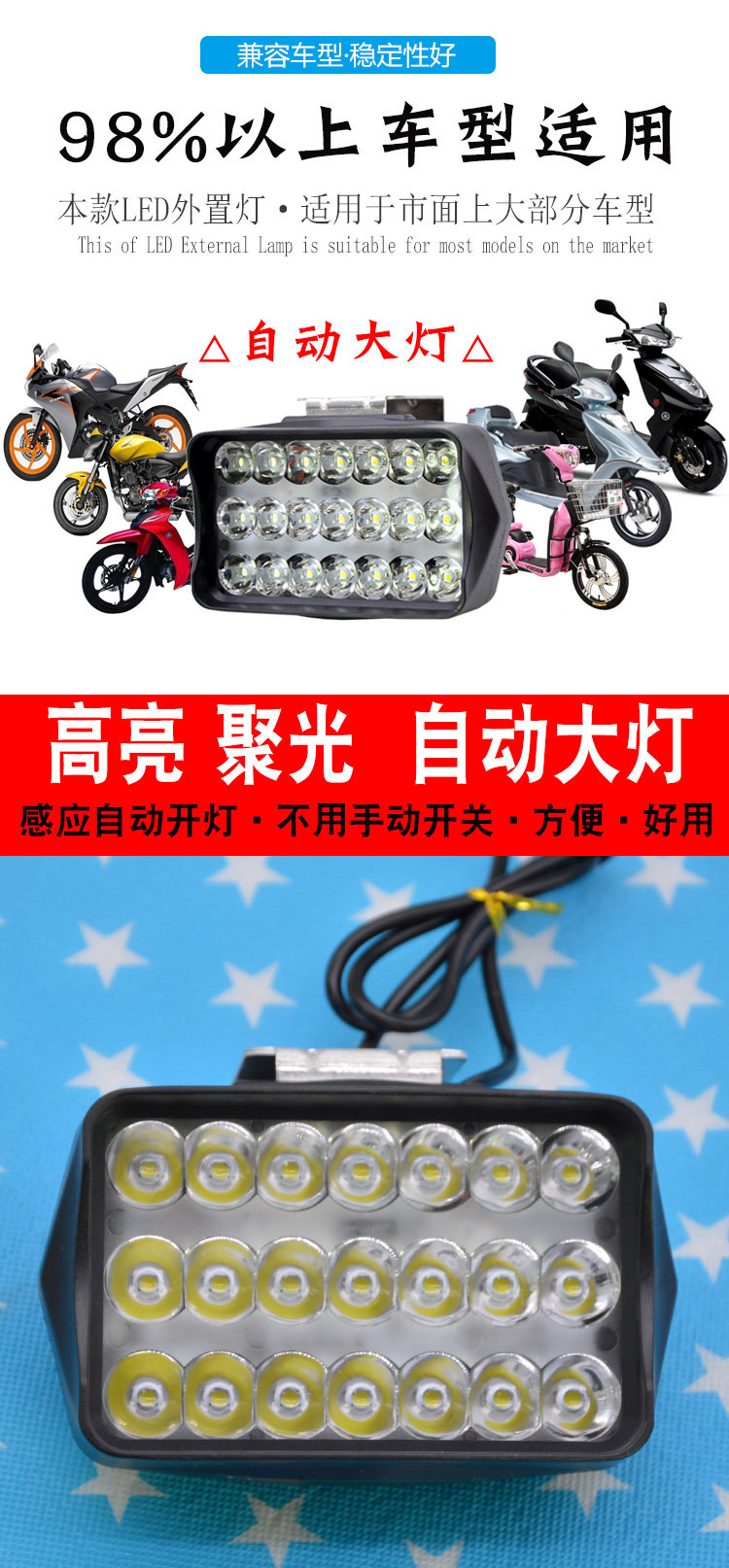 Shilan L27 Induction Headlight for Electric/Motorcycle/Tricycle