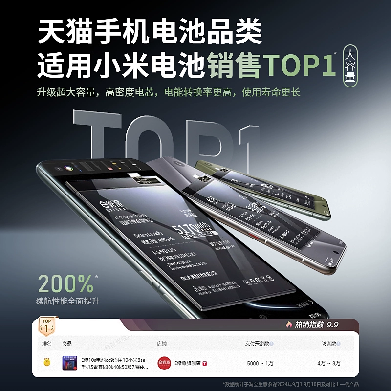E修派 BN4A подходит для Redmi Note7/7Pro/10X/K40Pro/K50/K70E/K60 аккумулятора для телефона