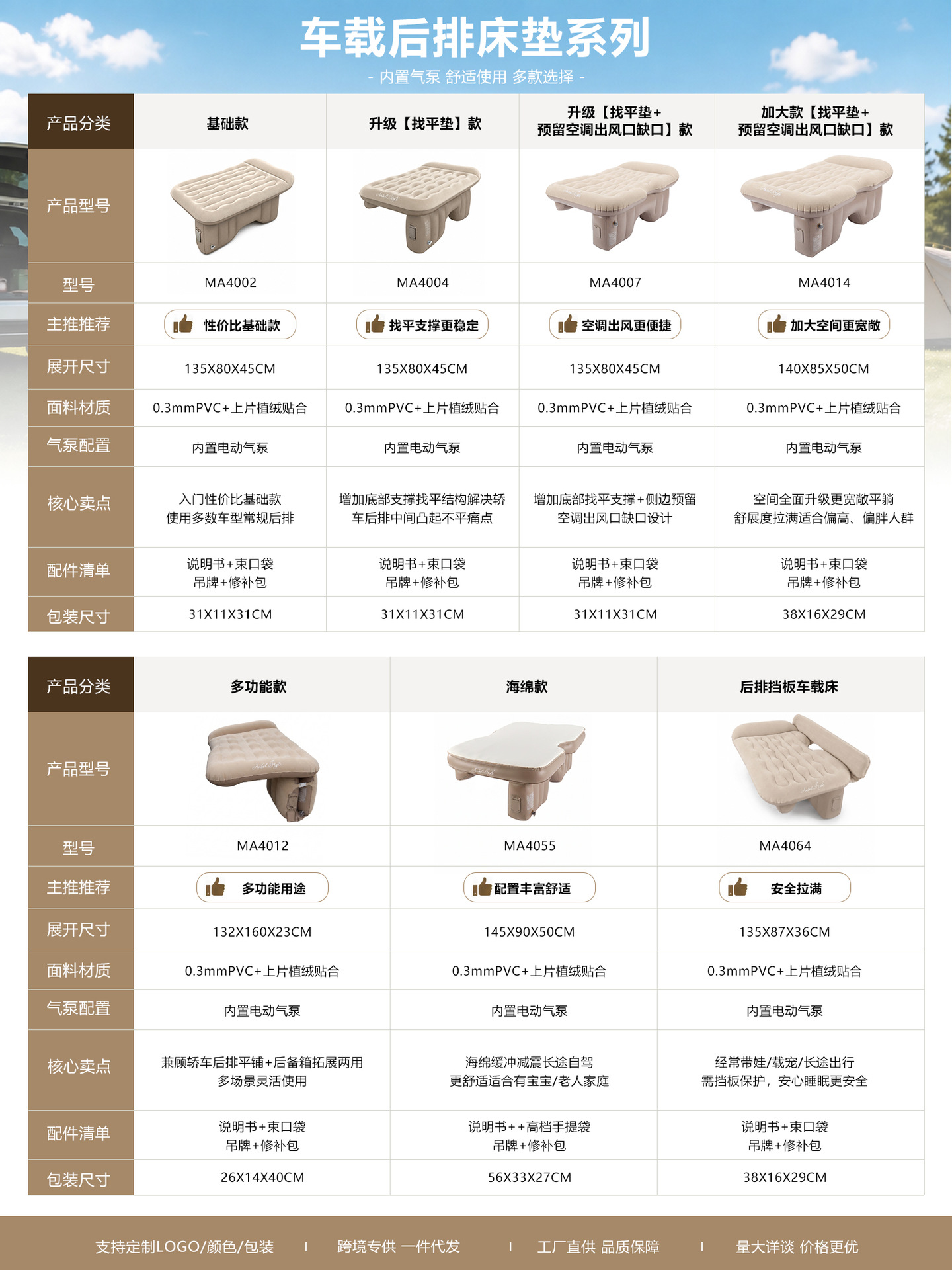 Directly from the factory, cross-border supply of SUV rear seat inflatable mattresses, outdoor PVC flocking, built-in one-touch inflation and deflation