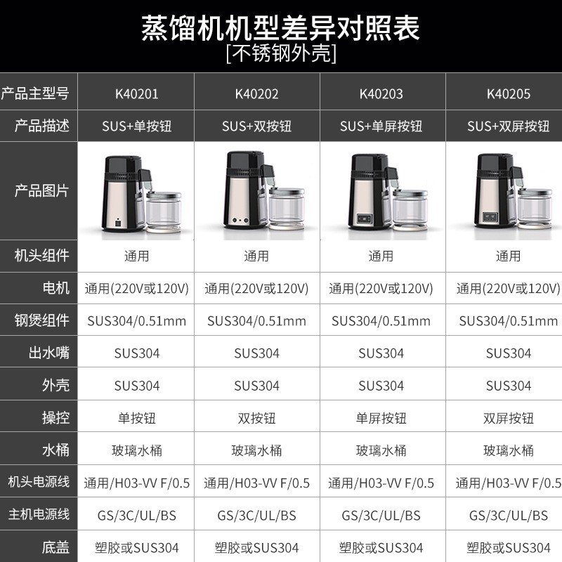 Dental distillation water machine pure essence mechanism wine mechanism water purifier home use distillation water machine clinic stainless steel distillation water machine