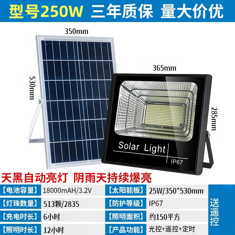 5 metros de cable + reflector solar + modelo 250W + unos 150 metros cuadrados