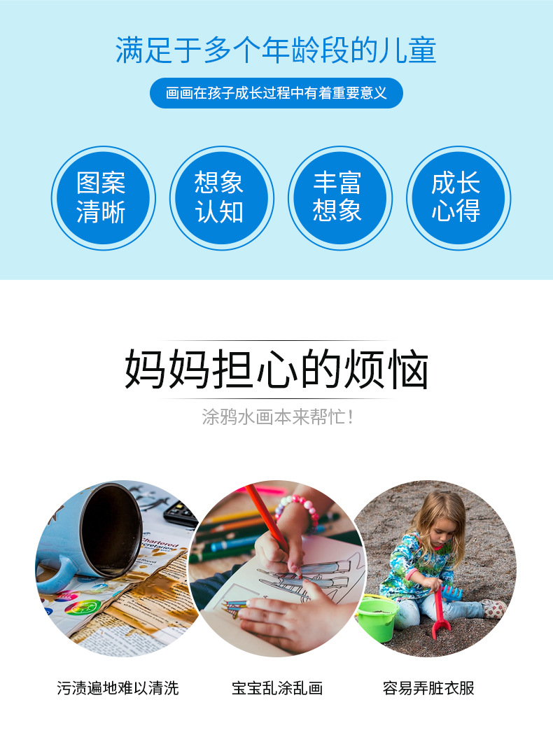 水彩画详情页_03