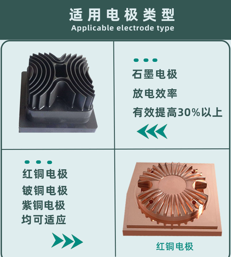 电极材质