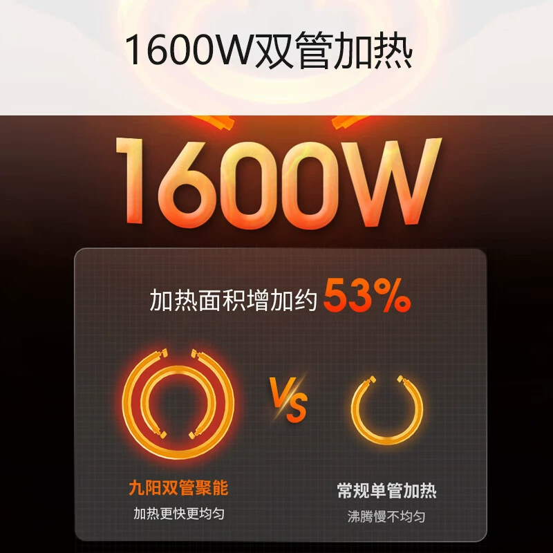 Подходит для многофункциональной кастрюли Jiuyang 6 л, большая емкость, 1600 Вт, высокая мощность, электрическая кастрюля с нагревом и пароваркой, модель HG60
