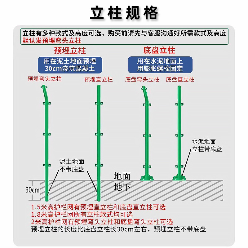 red de barrera de seda de doble cara red de barrera de autopista de barrera de protección de borde de árboles frutales de río de embalse al aire libre